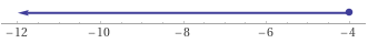 Number line shading numbers less than or equal to -4